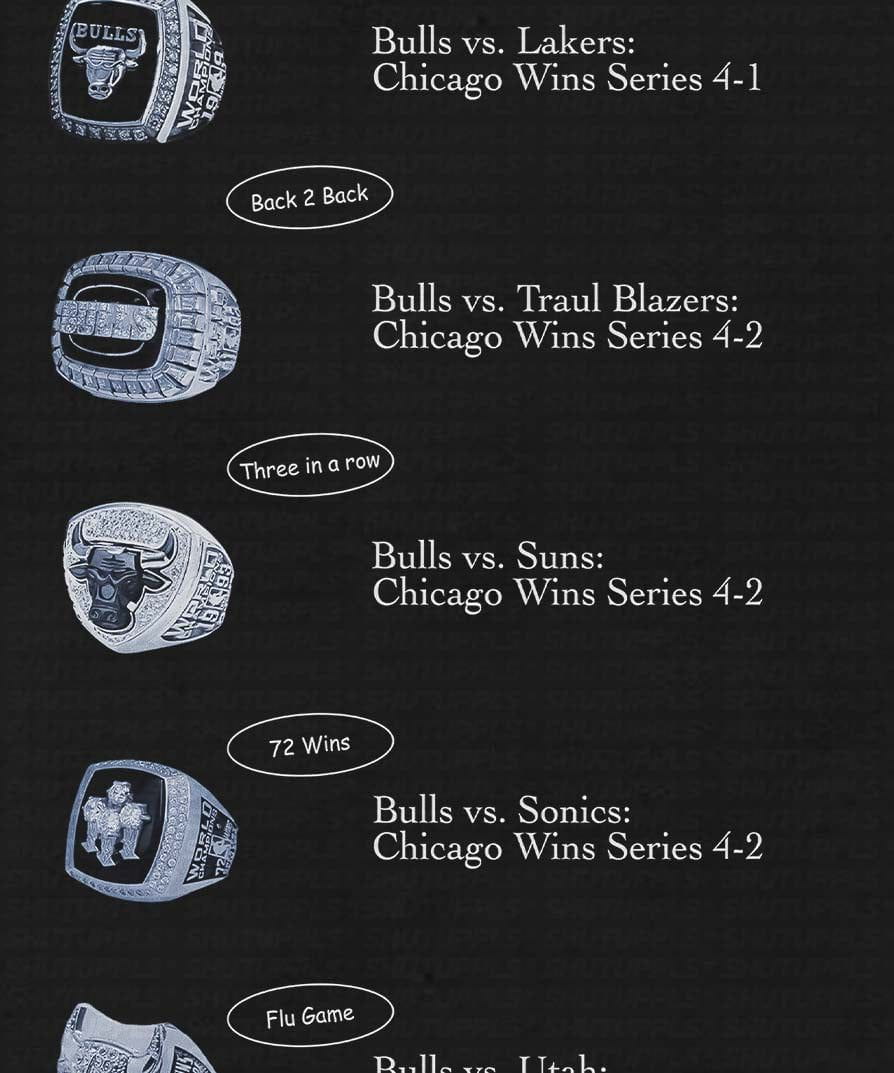 SHUTUPPLS MICHAEL JORDAN 12.72